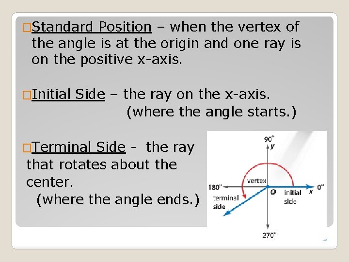 �Standard Position – when the vertex of the angle is at the origin and