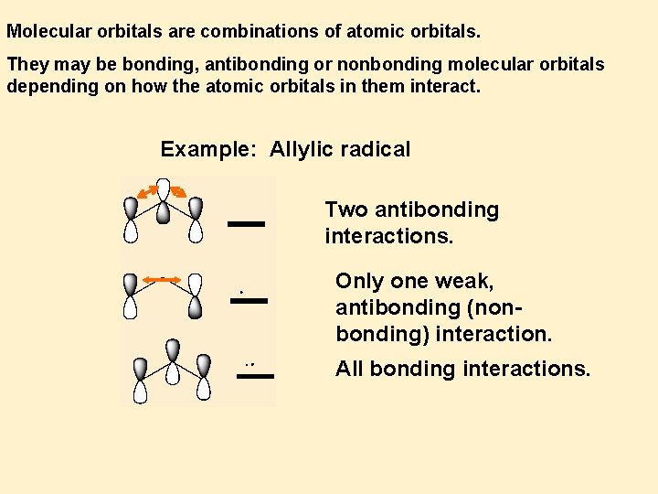 Molecular orbitals are combinations of atomic orbitals. They may be bonding, antibonding or nonbonding