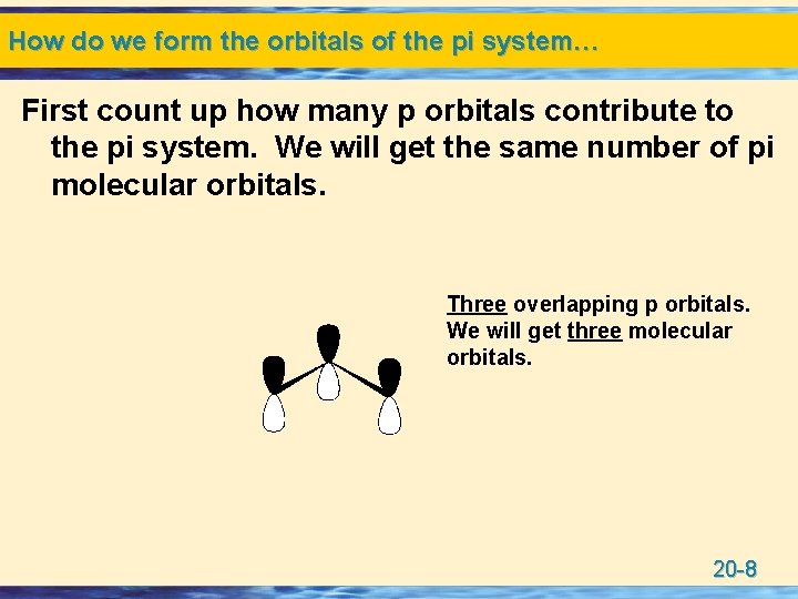 How do we form the orbitals of the pi system… First count up how