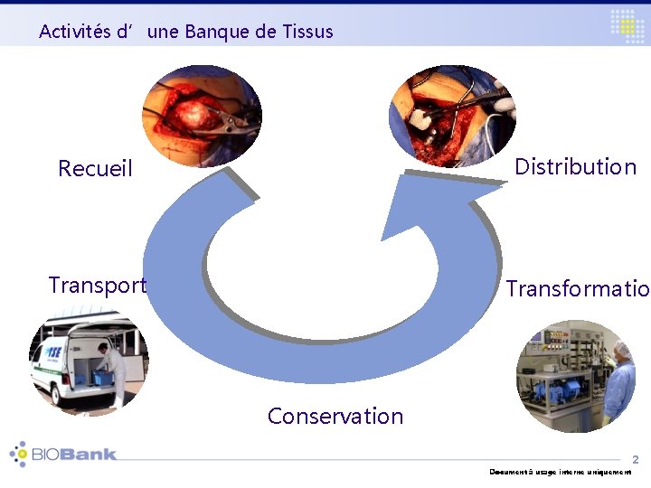Activités d’une Banque de Tissus Recueil Distribution Transport Transformatio Conservation 2 Document à usage