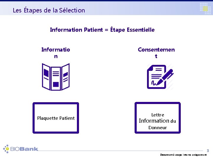 Les Étapes de la Sélection Information Patient = Étape Essentielle Informatio n Plaquette Patient