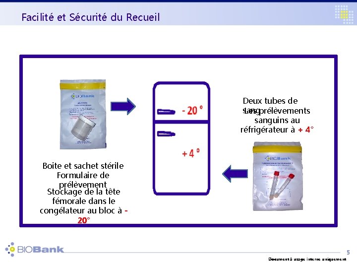 Facilité et Sécurité du Recueil Deux tubes de sang Les prélèvements sanguins au réfrigérateur