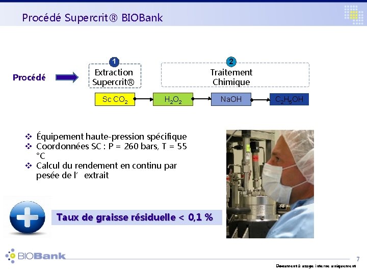 Procédé Supercrit® BIOBank Procédé 1 2 Extraction Supercrit® Traitement Chimique Sc CO 2 H