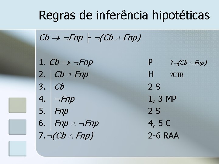 Regras de inferência hipotéticas Cb ¬Fnp ├ ¬(Cb Fnp) 1. Cb ¬Fnp 2. Cb