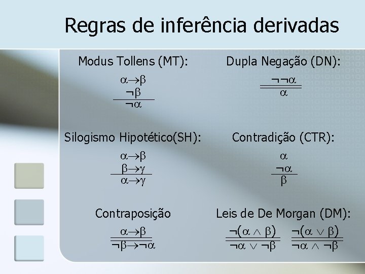 Regras de inferência derivadas Modus Tollens (MT): ¬ ¬ Dupla Negação (DN): ¬¬ Silogismo