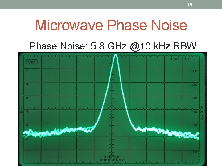 15 Microwave Phase Noise: 5. 8 GHz @10 k. Hz RBW 