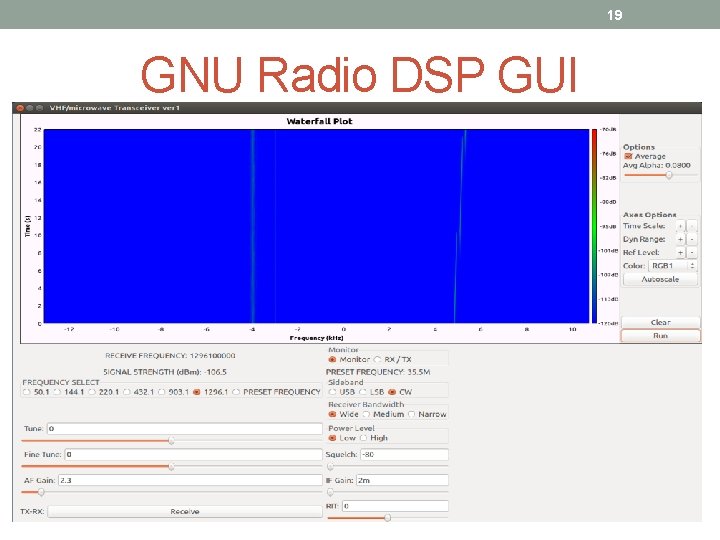 19 GNU Radio DSP GUI 