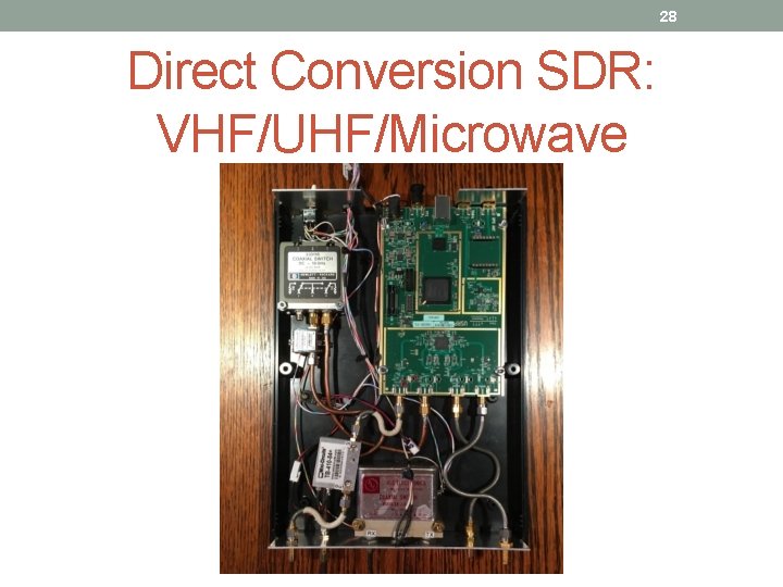 28 Direct Conversion SDR: VHF/UHF/Microwave 