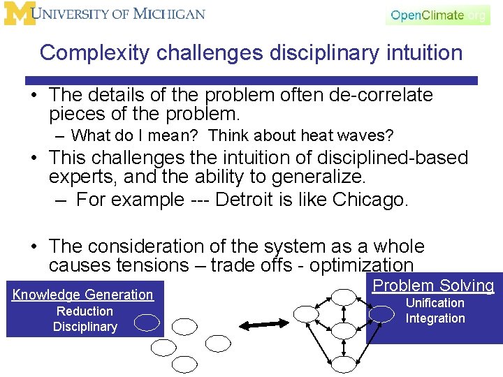 Complexity challenges disciplinary intuition • The details of the problem often de-correlate pieces of