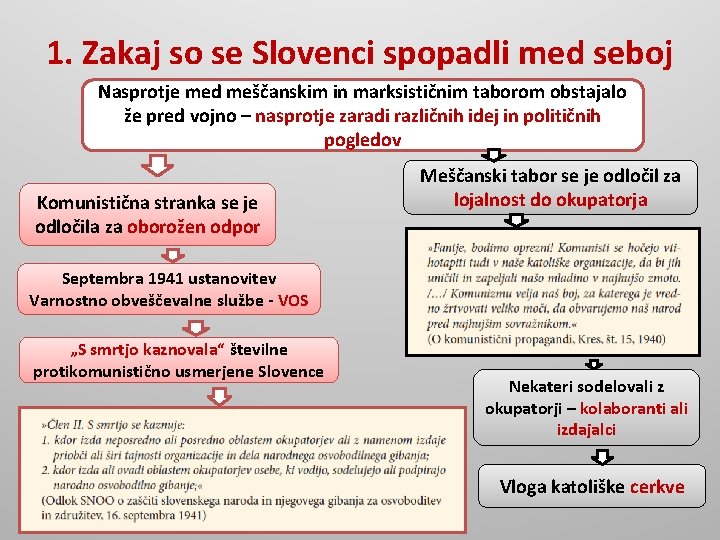 1. Zakaj so se Slovenci spopadli med seboj Nasprotje med meščanskim in marksističnim taborom