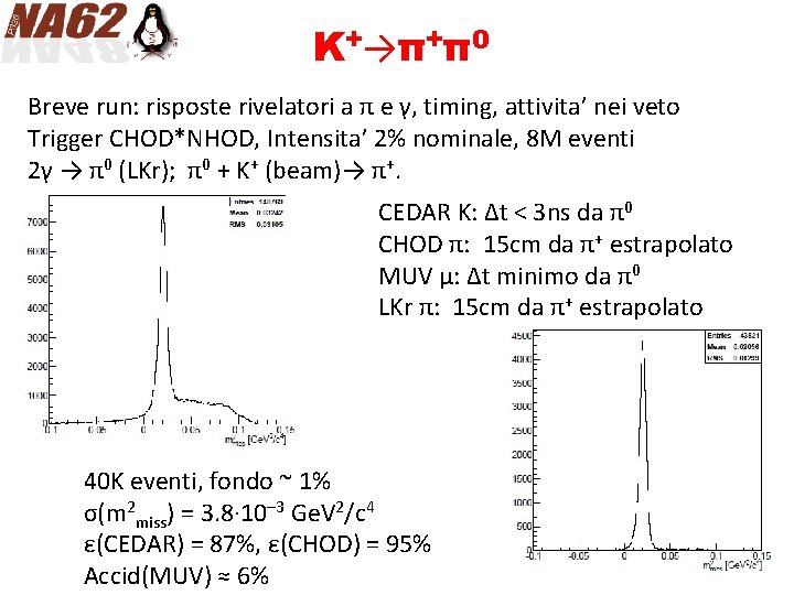 K+→π+π0 Breve run: risposte rivelatori a π e γ, timing, attivita’ nei veto Trigger