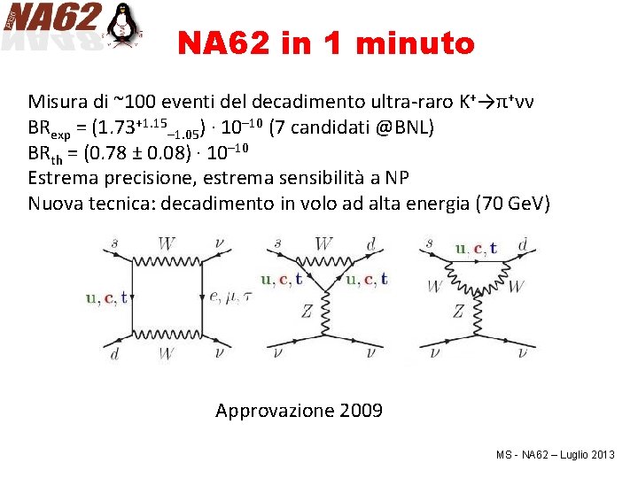 NA 62 in 1 minuto Misura di ~100 eventi del decadimento ultra-raro K+→π+νν BRexp