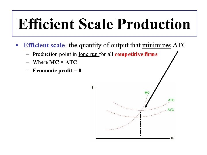 Efficient Scale Production • Efficient scale- the quantity of output that minimizes ATC –