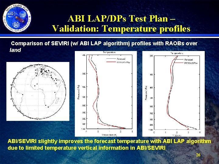 ABI LAP/DPs Test Plan – Validation: Temperature profiles Comparison of SEVIRI (w/ ABI LAP