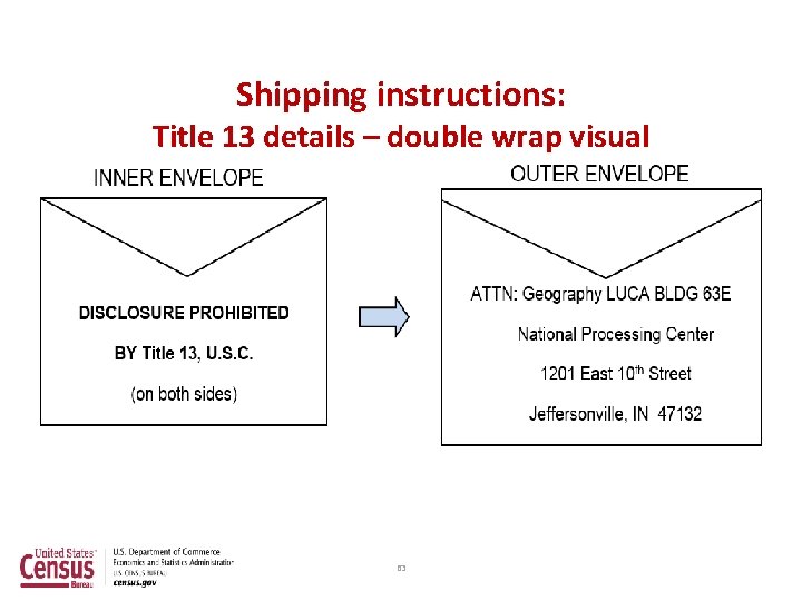 Shipping instructions: Title 13 details – double wrap visual 63 