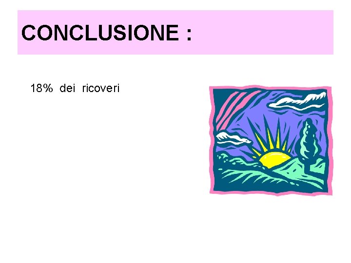 CONCLUSIONE : 18% dei ricoveri CONCLUSIONE : 18% dei ricoveri