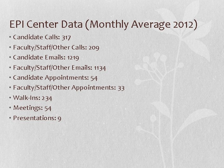 EPI Center Data (Monthly Average 2012) • Candidate Calls: 317 • Faculty/Staff/Other Calls: 209 EPI Center Data (Monthly Average 2012) • Candidate Calls: 317 • Faculty/Staff/Other Calls: 209