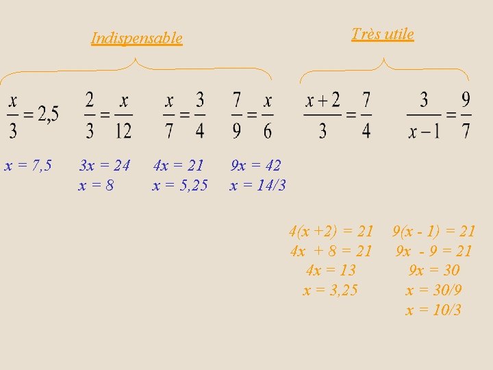 Très utile Indispensable x = 7, 5 3 x = 24 x = 8 Très utile Indispensable x = 7, 5 3 x = 24 x = 8