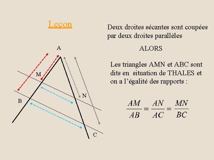 SI Leçon Deux droites sécantes sont coupées par deux droites parallèles ALORS A Les SI Leçon Deux droites sécantes sont coupées par deux droites parallèles ALORS A Les