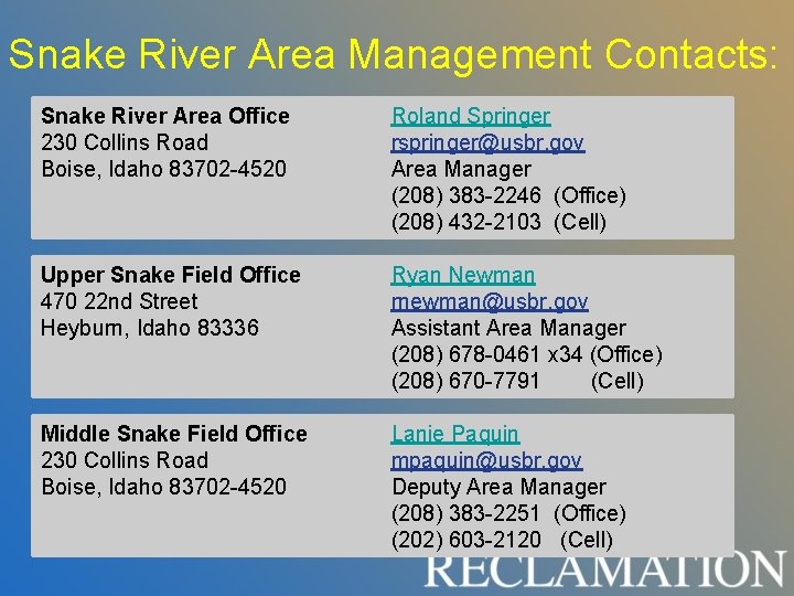 Snake River Area Management Contacts: Snake River Area Office 230 Collins Road Boise, Idaho Snake River Area Management Contacts: Snake River Area Office 230 Collins Road Boise, Idaho