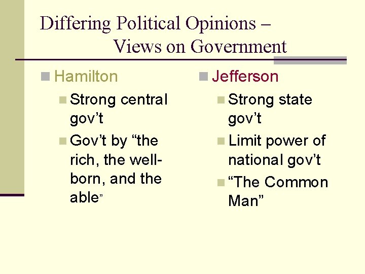 Differing Political Opinions – Views on Government n Hamilton n Strong n Jefferson central