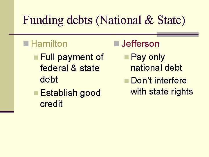 Funding debts (National & State) n Hamilton n Jefferson n Full n Pay payment