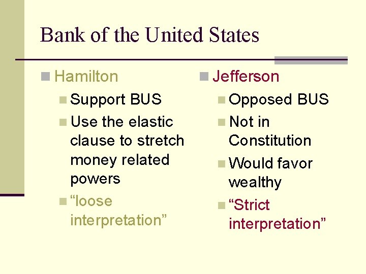 Bank of the United States n Hamilton n Support BUS n Use the elastic