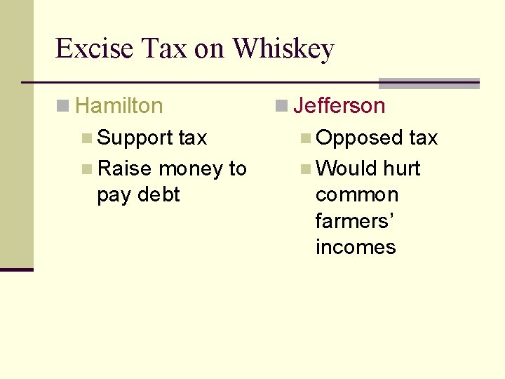 Excise Tax on Whiskey n Hamilton n Support tax n Raise money to pay