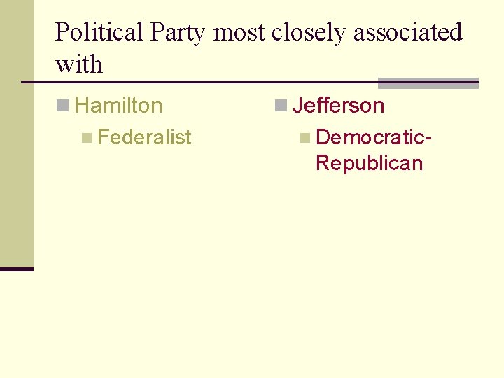 Political Party most closely associated with n Hamilton n Federalist n Jefferson n Democratic-
