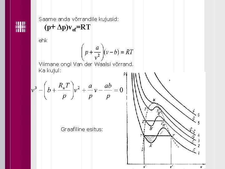 Saame anda võrrandile kujusid: (p+ Δp)vef=RT ehk Viimane ongi Van der Waalsi võrrand. Ka