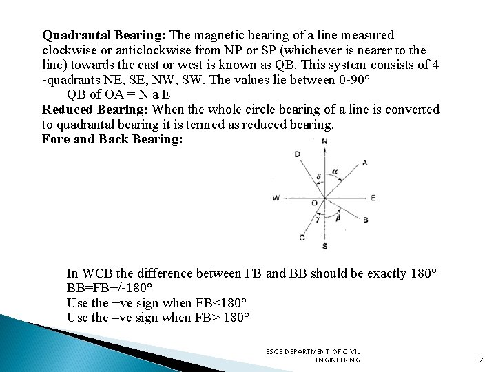 Quadrantal Bearing: The magnetic bearing of a line measured clockwise or anticlockwise from NP