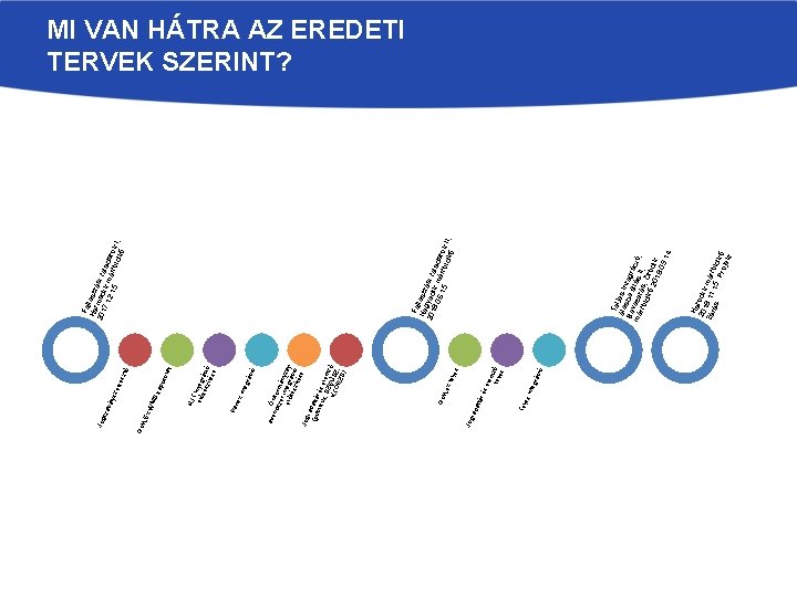 ió rác Jog jes Tel int ljes ó áci egr ele m telj ző