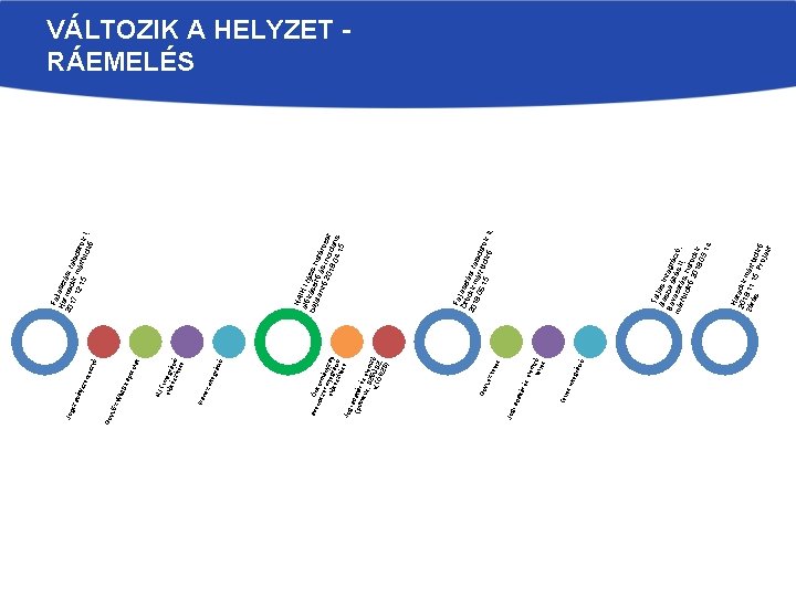 Tel egr int jes ó áci ele m telj ző es r és attá