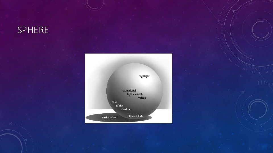 SPHERE SPHERE