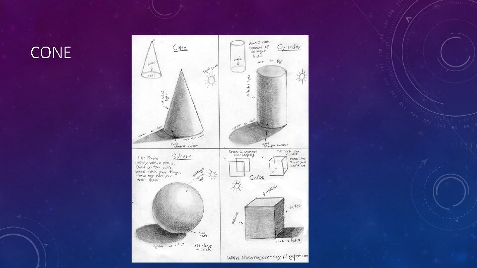 CONE CONE