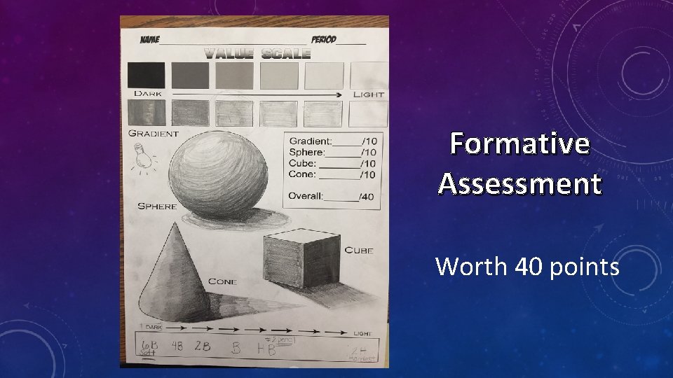 Formative Assessment Worth 40 points Formative Assessment Worth 40 points