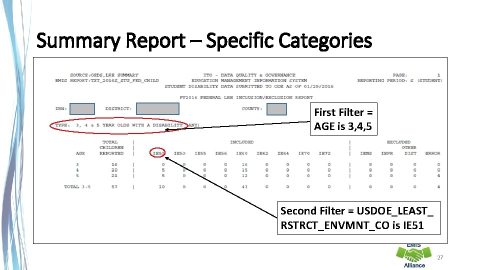 Summary Report – Specific Categories First Filter = AGE is 3, 4, 5 Second