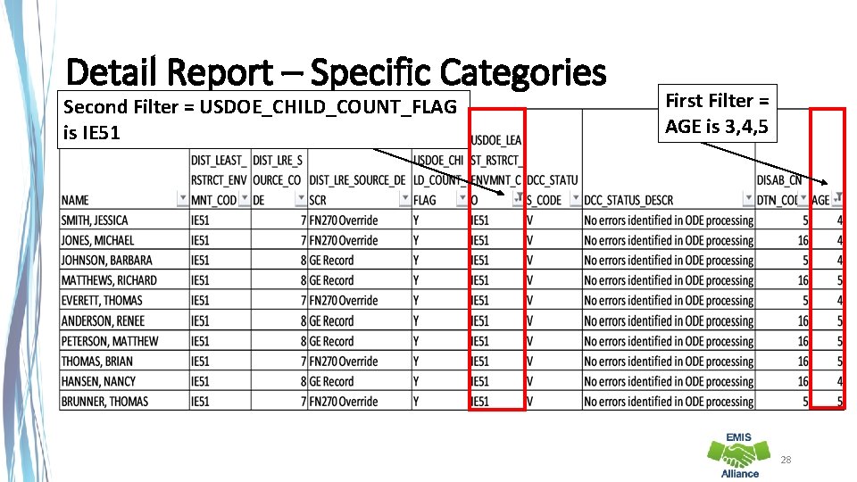 Detail Report – Specific Categories Second Filter = USDOE_CHILD_COUNT_FLAG is IE 51 First Filter