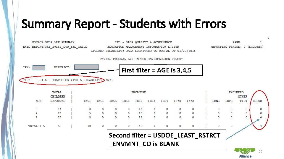 Summary Report - Students with Errors First filter = AGE is 3, 4, 5