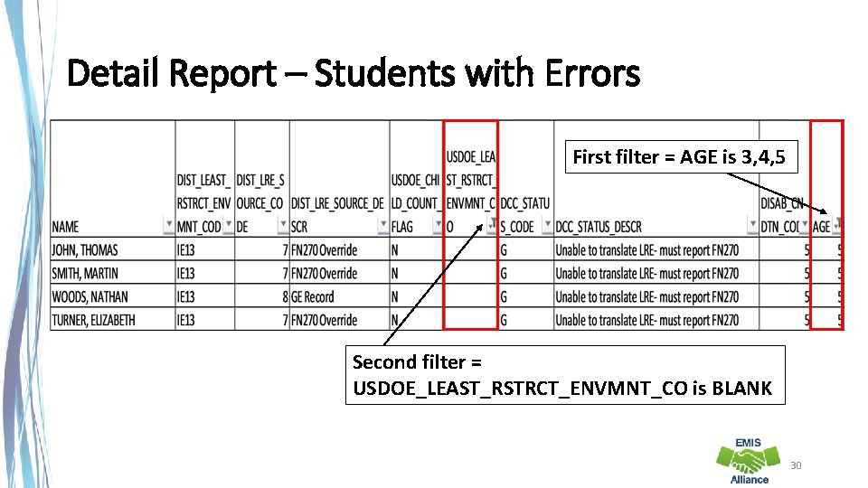 Detail Report – Students with Errors First filter = AGE is 3, 4, 5