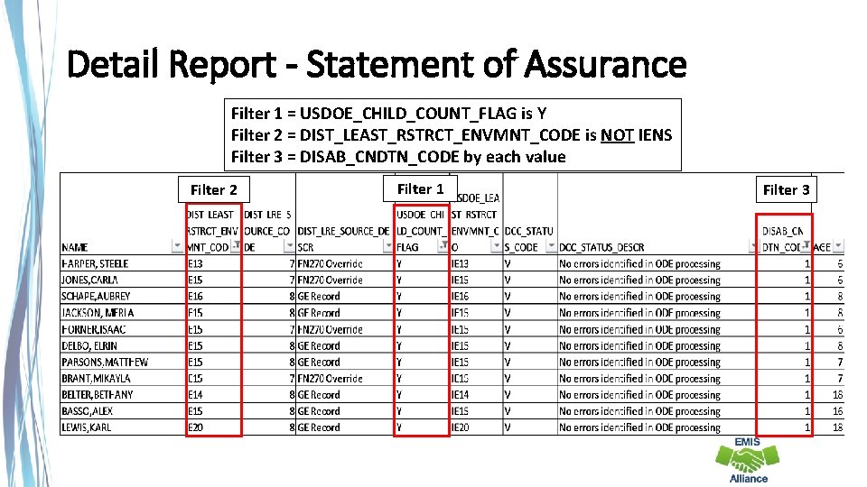 Detail Report - Statement of Assurance Filter 1 = USDOE_CHILD_COUNT_FLAG is Y Filter 2