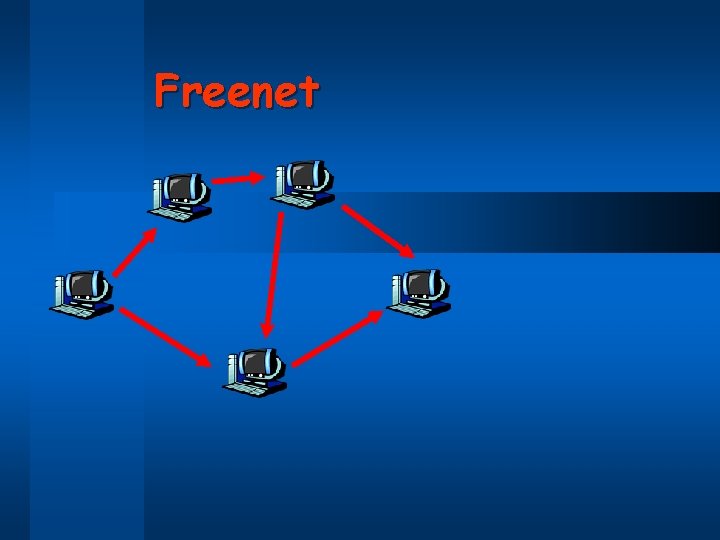 Freenet 