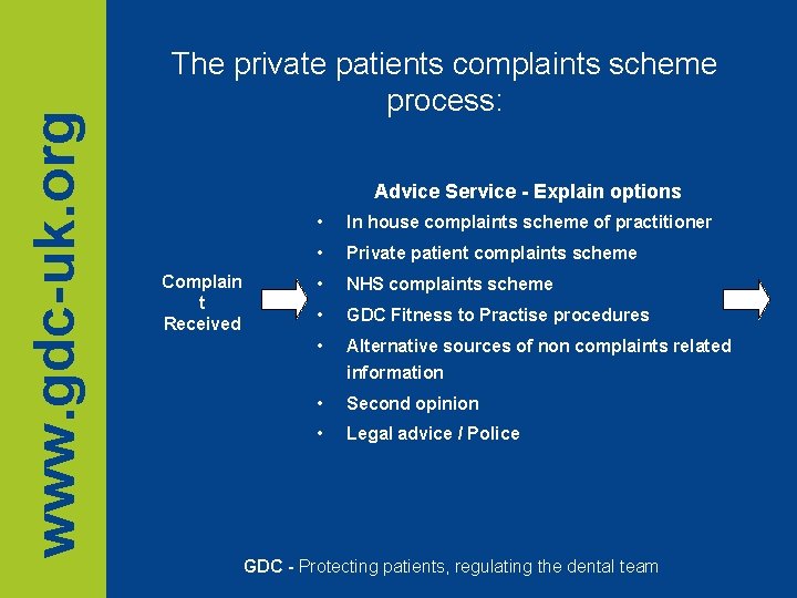 www. gdc-uk. org The private patients complaints scheme process: Advice Service - Explain options www. gdc-uk. org The private patients complaints scheme process: Advice Service - Explain options