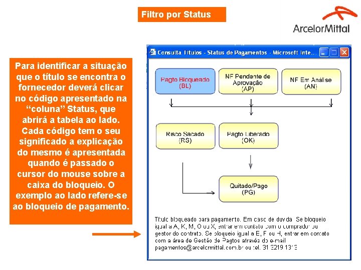 Filtro por Status Para identificar a situação que o título se encontra o fornecedor Filtro por Status Para identificar a situação que o título se encontra o fornecedor