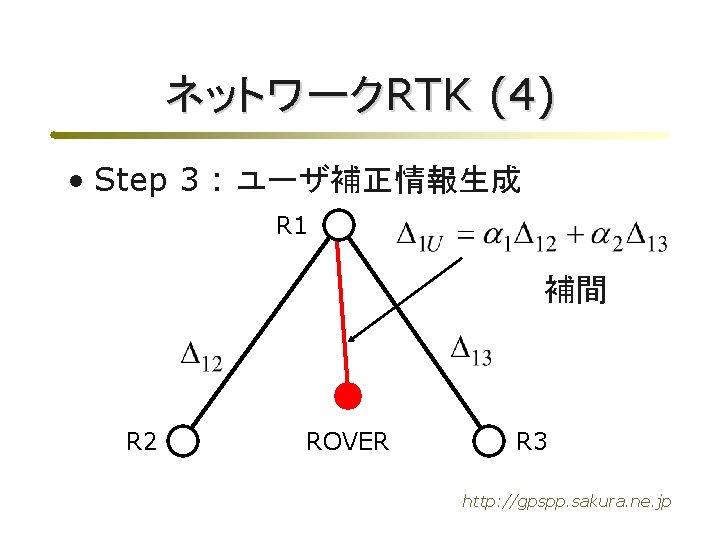 ネットワークRTK (4) • Step 3 : ユーザ補正情報生成 R 1 補間 R 2 ROVER R