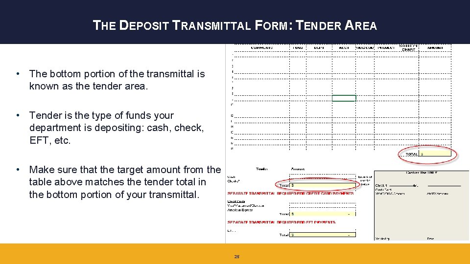 THE DEPOSIT TRANSMITTAL FORM: TENDER AREA • The bottom portion of the transmittal is