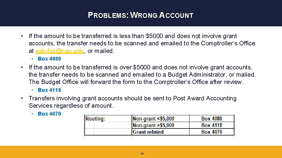 PROBLEMS: WRONG ACCOUNT • If the amount to be transferred is less than $5000