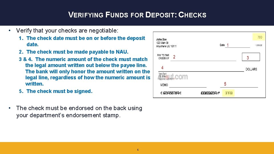 VERIFYING FUNDS FOR DEPOSIT: CHECKS • Verify that your checks are negotiable: 1. The