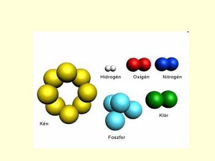 A kovalens kötés I. óra Kötés azonosan nagy elektronvonzó-képességű atomok között. 