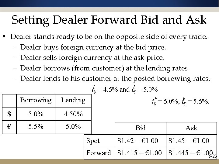 Setting Dealer Forward Bid and Ask § Dealer stands ready to be on the